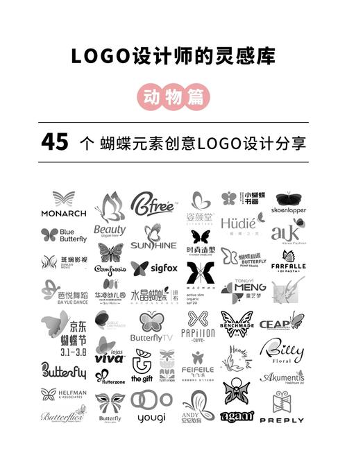蝴蝶网站设计,打造高效、便捷的数字服务平台 百度SEO 蝴蝶网站设计,打造高效、便捷的数字服务平台 蝴蝶网站设计,打造高效、便捷的数字服务平台 百度SEO