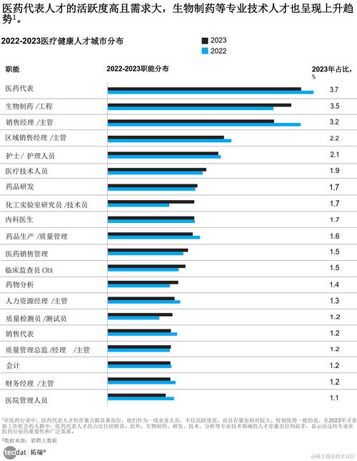 设计医药网站的意义,构建健康信息传播的桥梁 搜狗SEO 设计医药网站的意义,构建健康信息传播的桥梁 设计医药网站的意义,构建健康信息传播的桥梁 搜狗SEO