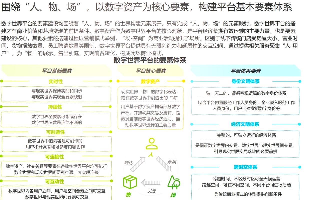 设计平台网站分享,助力创新与成长的数字桥梁 神马SEO 设计平台网站分享,助力创新与成长的数字桥梁 设计平台网站分享,助力创新与成长的数字桥梁 神马SEO