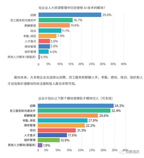 设计排班素材网站,创新人力资源管理,提升企业竞争力 GoogleSEO 设计排班素材网站,创新人力资源管理,提升企业竞争力 设计排班素材网站,创新人力资源管理,提升企业竞争力 GoogleSEO