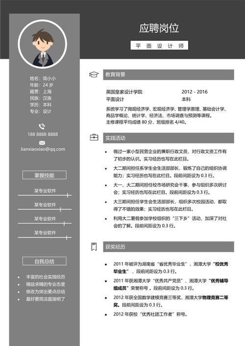 设计灵魂的铸造者_一位资深网站设计师的简历分析 必应SEO 设计灵魂的铸造者_一位资深网站设计师的简历分析 设计灵魂的铸造者_一位资深网站设计师的简历分析 必应SEO