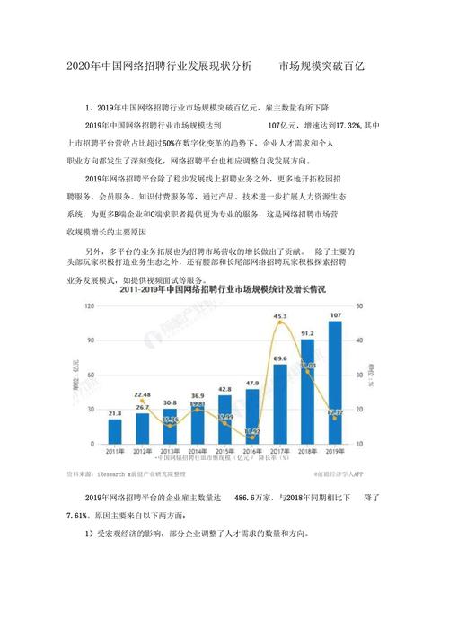 设计行业的黄金机遇,专注设计人才的招聘网站分析 神马SEO 设计行业的黄金机遇,专注设计人才的招聘网站分析 设计行业的黄金机遇,专注设计人才的招聘网站分析 神马SEO