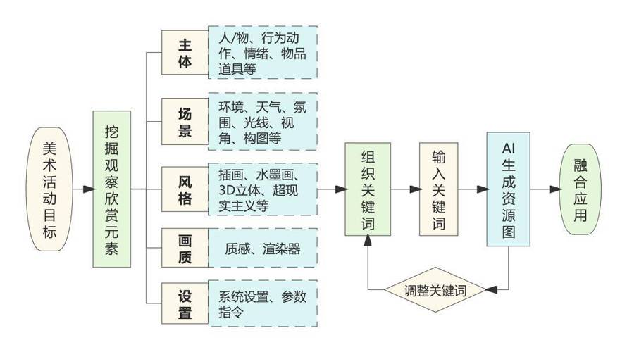 详细分析设计手册网站,打造专业设计领域的权威指南 详细分析设计手册网站,打造专业设计领域的权威指南 神马SEO