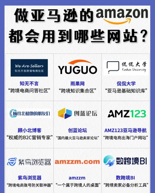 跨境网站空间设计的步骤与方法_打造高效国际电商平台 GoogleSEO 跨境网站空间设计的步骤与方法_打造高效国际电商平台 跨境网站空间设计的步骤与方法_打造高效国际电商平台 GoogleSEO