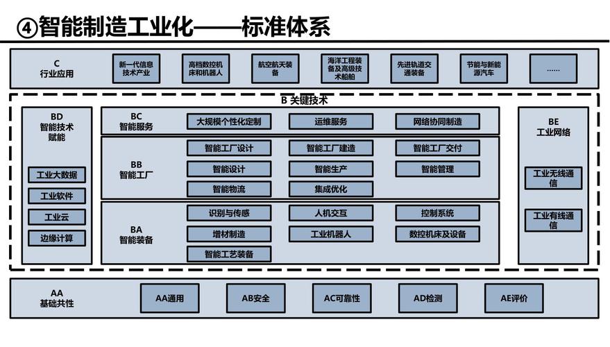 通信设计图纸网站,构建智慧城市建设的新引擎 必应SEO 通信设计图纸网站,构建智慧城市建设的新引擎 通信设计图纸网站,构建智慧城市建设的新引擎 必应SEO