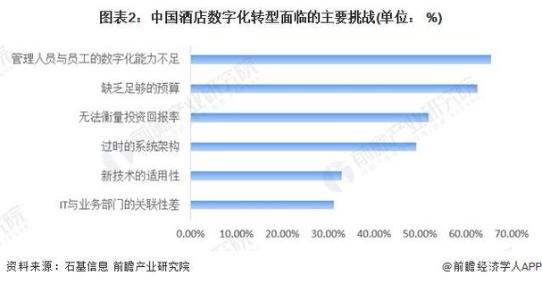 酒店网站优化步骤,提升用户体验,助力酒店业发展新篇章 搜狗SEO 酒店网站优化步骤,提升用户体验,助力酒店业发展新篇章 酒店网站优化步骤,提升用户体验,助力酒店业发展新篇章 搜狗SEO