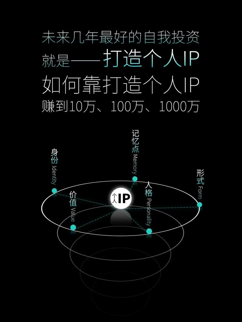 重塑个人主页,打造独特品牌形象的方法 百度SEO 重塑个人主页,打造独特品牌形象的方法 重塑个人主页,打造独特品牌形象的方法 百度SEO