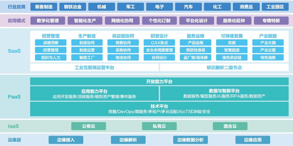 金蝶网站设计,引领企业数字化转型的智能平台 百度SEO 金蝶网站设计,引领企业数字化转型的智能平台 金蝶网站设计,引领企业数字化转型的智能平台 百度SEO