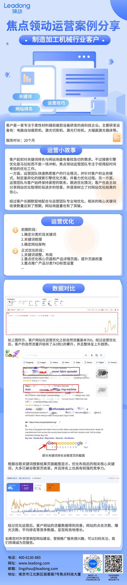 领动网站设计,不足之处与优化建议 搜狗SEO 领动网站设计,不足之处与优化建议 领动网站设计,不足之处与优化建议 搜狗SEO