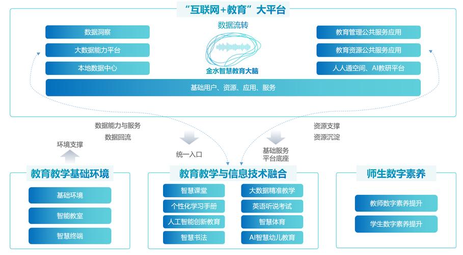 黄陵网站建设,助力企业数字化转型，打造线上线下融合新生态 黄陵网站建设,助力企业数字化转型，打造线上线下融合新生态 必应SEO