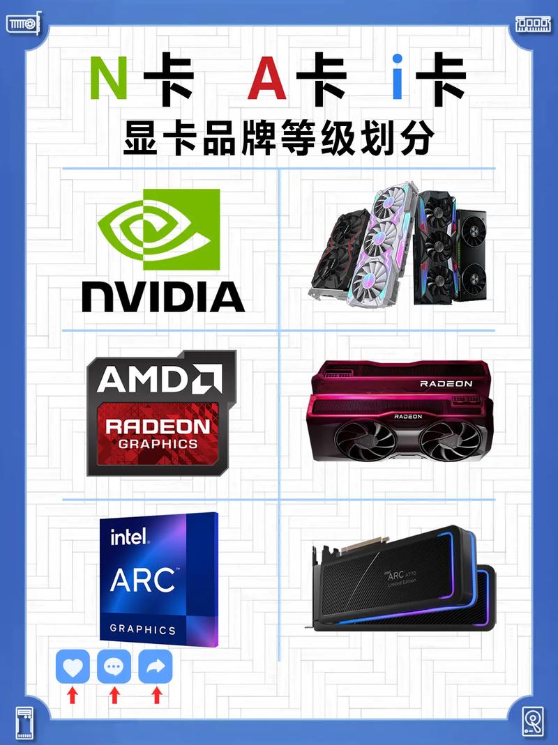 i卡设计,引领未来免费网站建设的风向标 神马SEO i卡设计,引领未来免费网站建设的风向标 i卡设计,引领未来免费网站建设的风向标 神马SEO