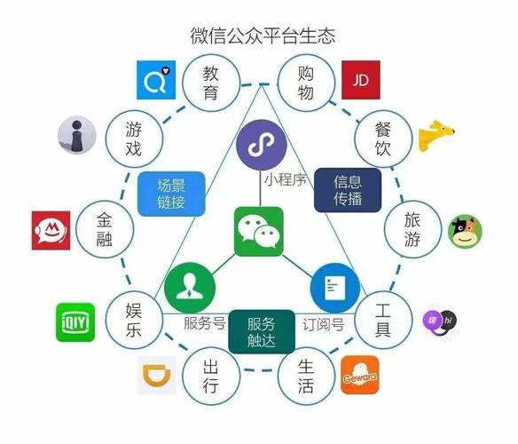 云端设计,微信引领创新,重塑互联网生态 搜狗SEO 云端设计,微信引领创新,重塑互联网生态 云端设计,微信引领创新,重塑互联网生态 搜狗SEO