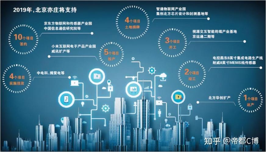 亦庄简洁,打造未来网站设计的风向标 搜狗SEO 亦庄简洁,打造未来网站设计的风向标 亦庄简洁,打造未来网站设计的风向标 搜狗SEO