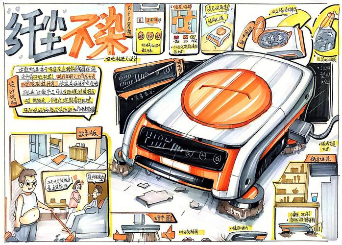 产品手绘设计网站,创新设计灵感之源 产品手绘设计网站,创新设计灵感之源 必应SEO