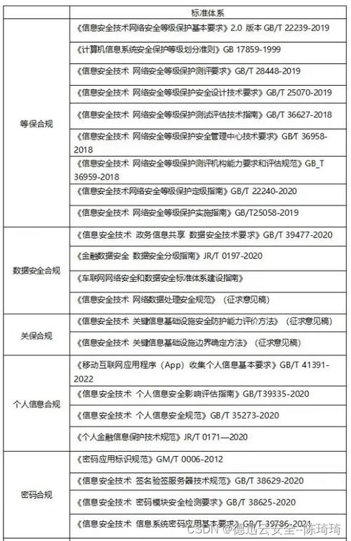 介绍个人网站备案范围,合规运营的保障与规范 百度SEO 介绍个人网站备案范围,合规运营的保障与规范 介绍个人网站备案范围,合规运营的保障与规范 百度SEO