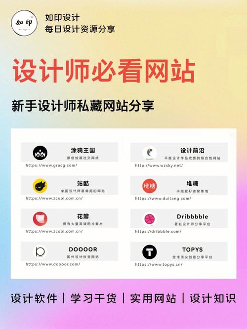 介绍全国设计网站排行,哪些平台成为设计师的“灵感殿堂” 神马SEO 介绍全国设计网站排行,哪些平台成为设计师的“灵感殿堂” 介绍全国设计网站排行,哪些平台成为设计师的“灵感殿堂” 神马SEO