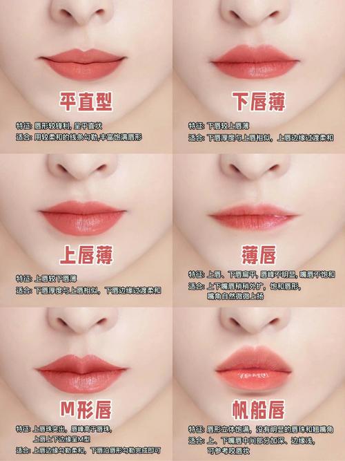 介绍唇设计师,如何打造完美唇形,绽放自信魅力 神马SEO 介绍唇设计师,如何打造完美唇形,绽放自信魅力 介绍唇设计师,如何打造完美唇形,绽放自信魅力 神马SEO